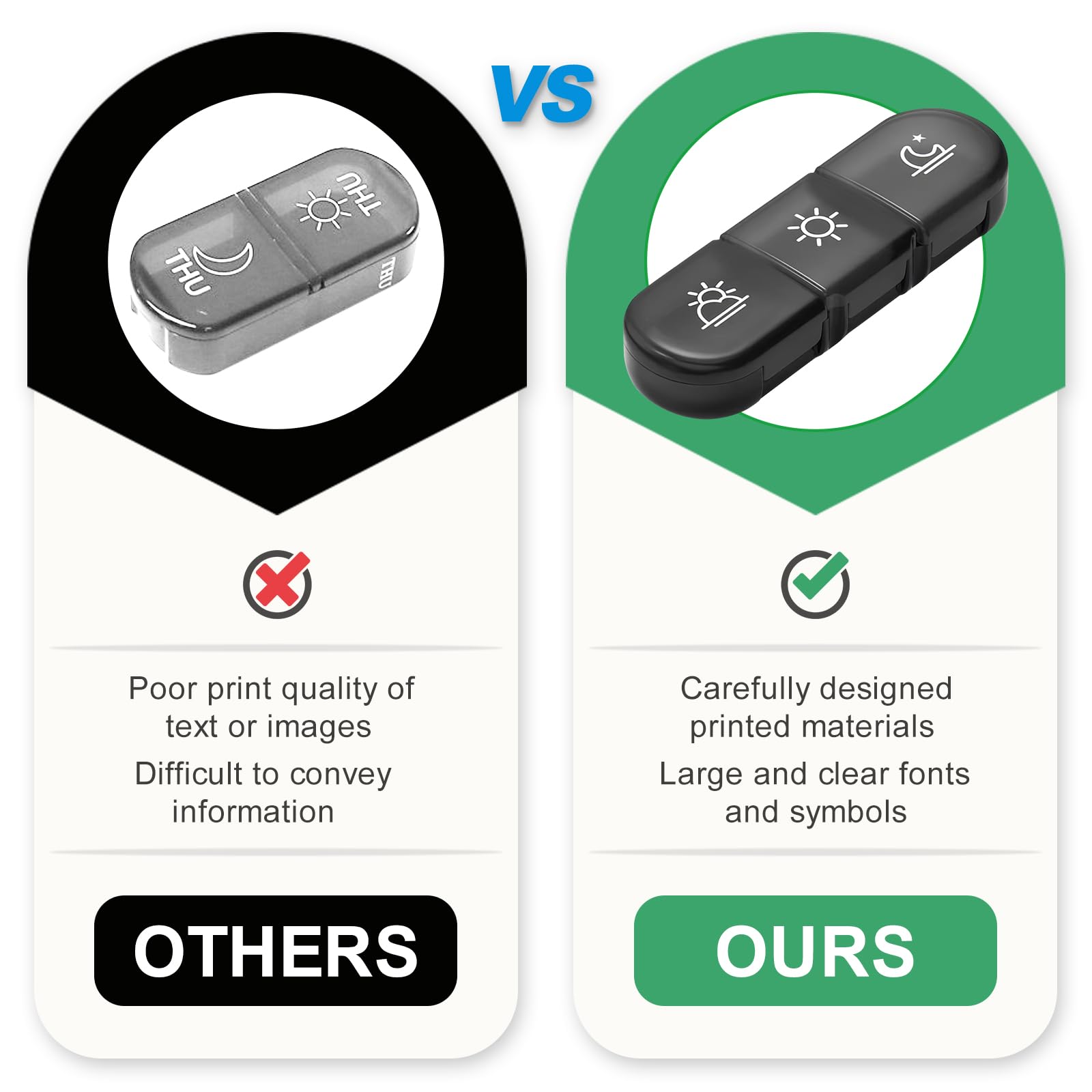 Portapillole Settimanale Da 7 Giorni Con Scomparti Giornalieri Staccabili (3 Al Giorno). Organizzatore Per Pillole, Ideale Per Vitamine, Olio Di Pesce, Integratori e Medicine (Nero) - 5