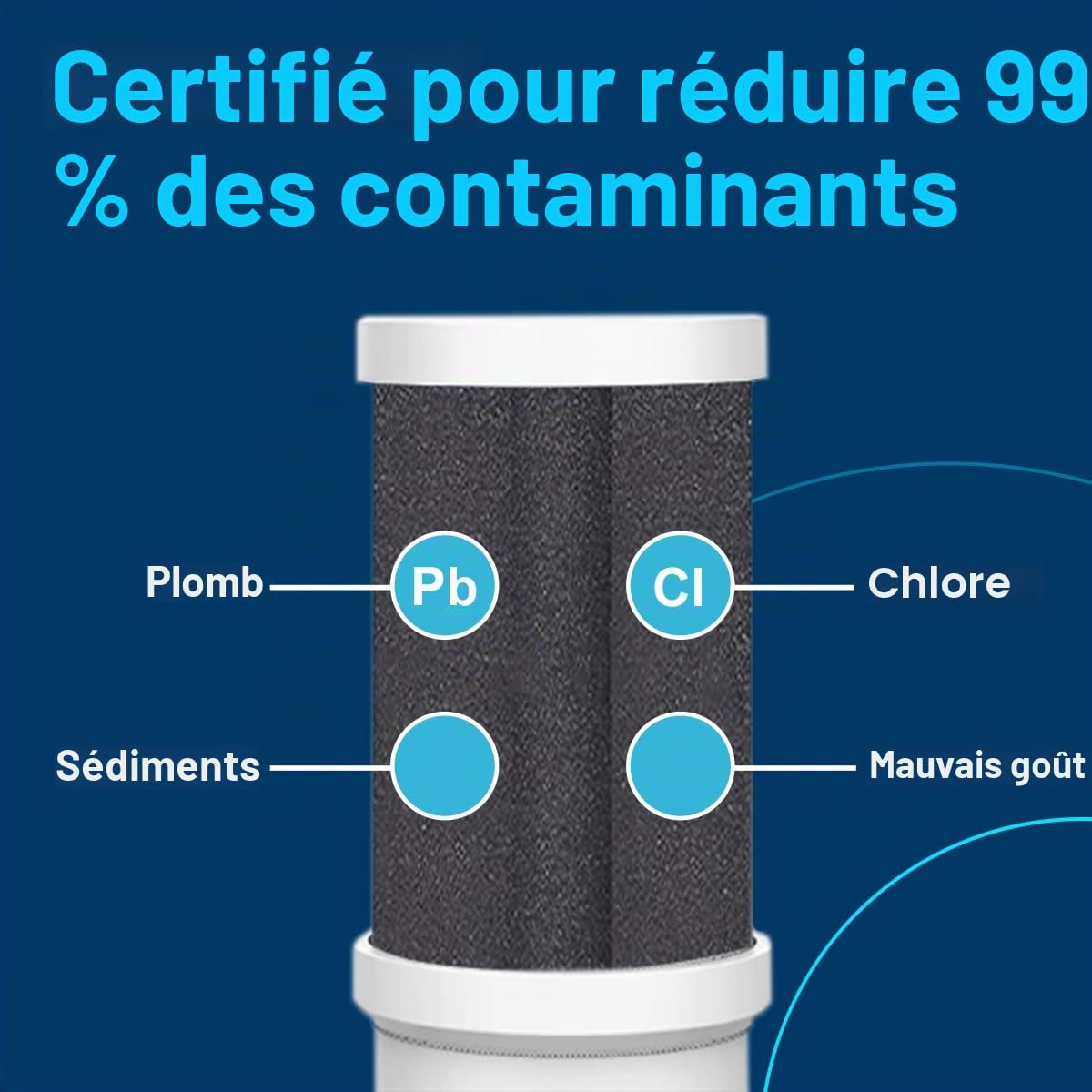 ALTHY T2 Acier inoxydable Filtre à Eau de Robinet Cuisine/Salle de bain