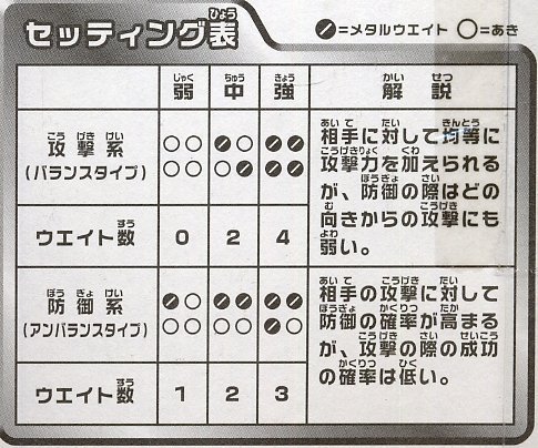 Amazon | 改造メンコバトル BANG!（バング） スターターセット BA-01