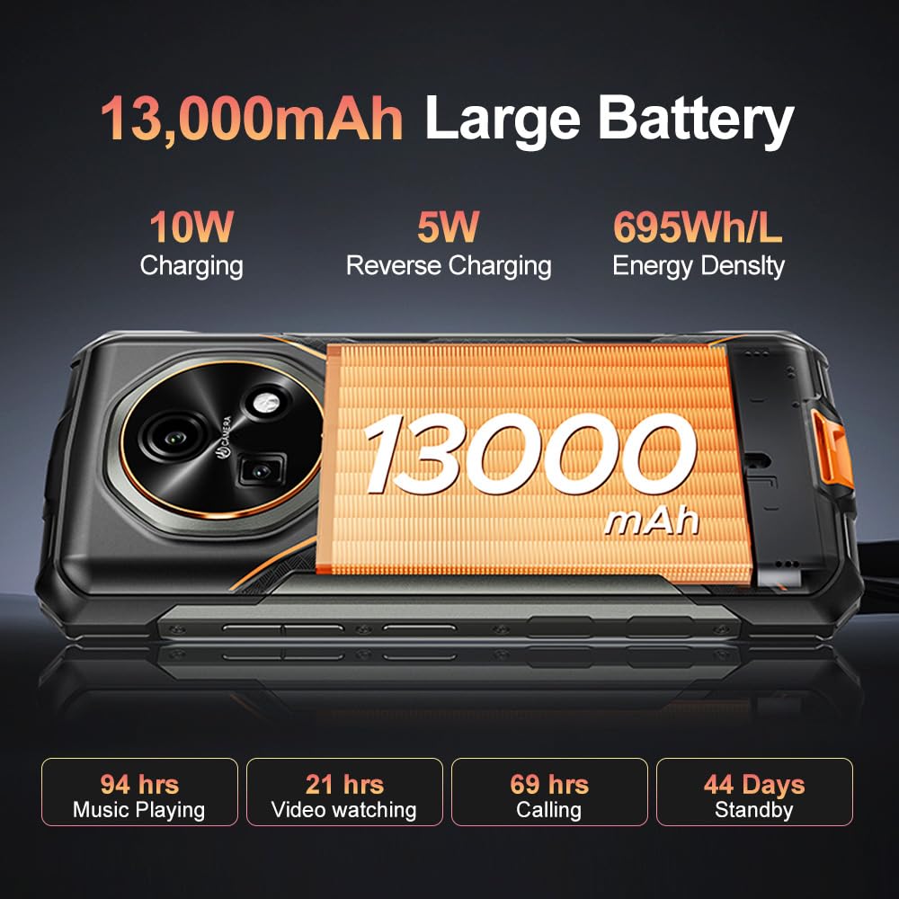 DOOGEE Fire 5 Rugged Smartphone, Batteria 13000mAh 10W 4G Android 15 Telefono Indistruttibile,6.6''HD+90Hz, 13MP+8MP AI Fotocamere Cellulare Antiurto, 12GB+64GB/2TB, IP68/NFC/OTG/3 slot (Nero)