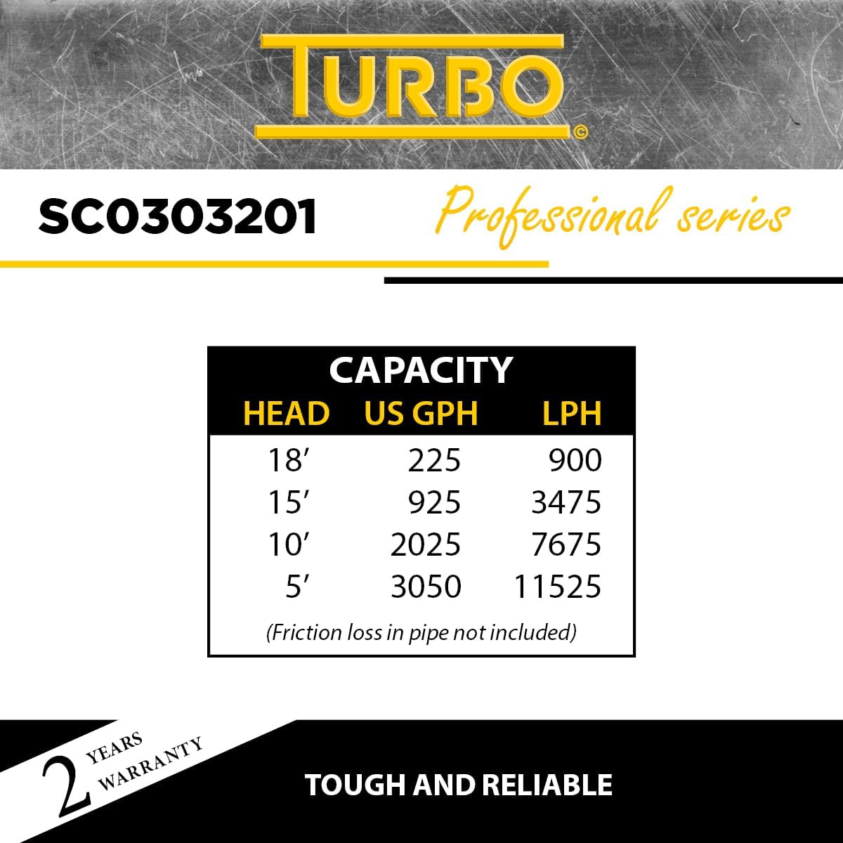 Turbo 1/3HP Cast Iron Submersible Sump Pump with Vertical Switch