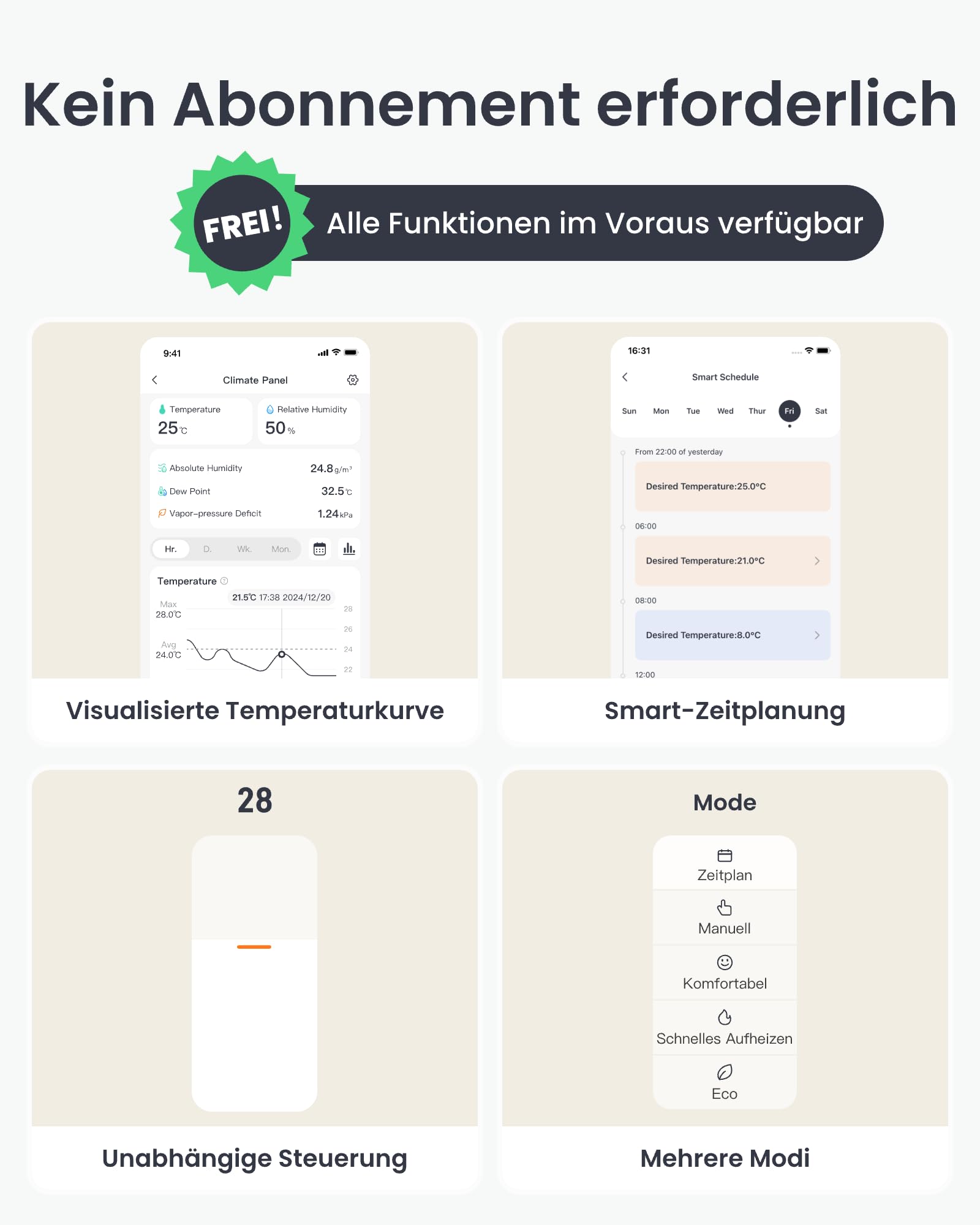 SwitchBot Smart Heizkörperthermostat-Set mit Home Climate Panel