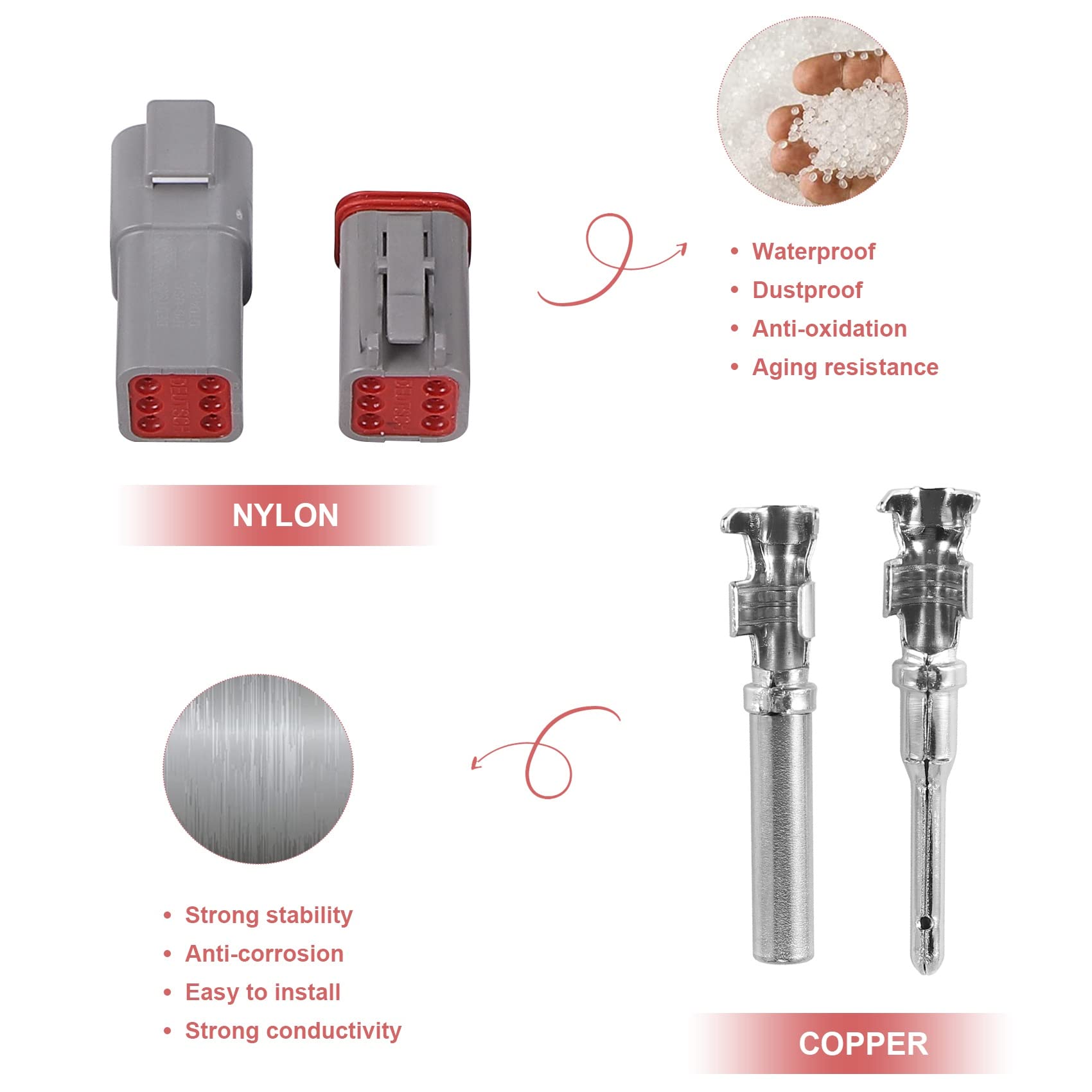 DT06-2/3/4 / 6S DT04-2/3/4 / 6S DT04-2 / ​3/4 / 6P connettore Auto con Scatola portapenne