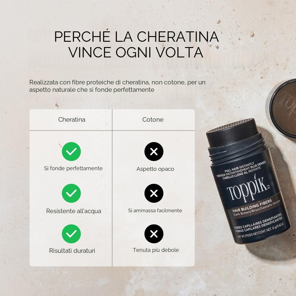 Toppik Fibre di cheratina per la costruzione dei capelli, Nero (Black), 55 g - etichetta in lingua Italiana