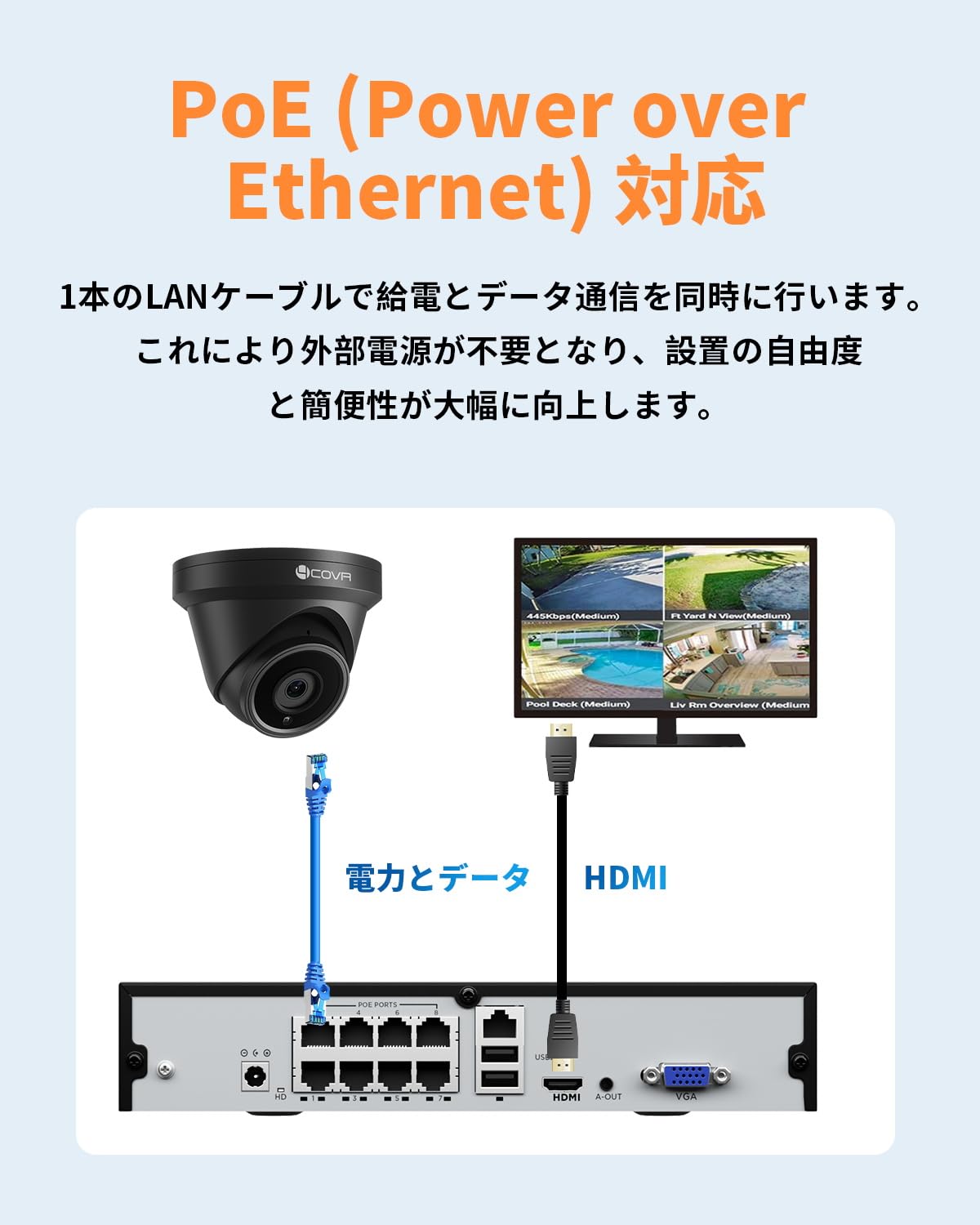 Amazon.co.jp: 4COVR 防犯カメラ PoE給電 有線 黒色デザインドーム型