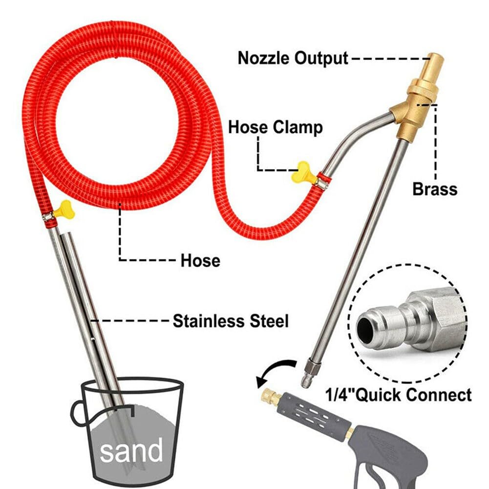 Kit sabbiatura per idropulitrice ad alta pressione, con attacco da 5000 PSI, attacco da 1/4", tubo da 3 m, ugelli in acciaio inox e ottone per la rimozione di ruggine e colore