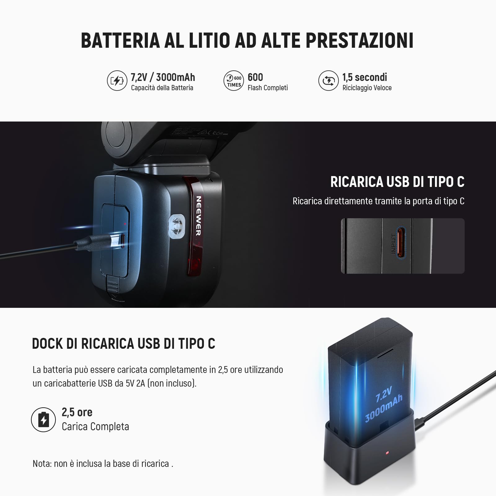 NEEWER Z2PRO-N Flash Speedlite Rotondo TTL 2.4G Compatibile con Nikon, Wireless Compatibile con Godox, 76Ws HSS 1/8000s, UI Aggiornata, Tasto TCM per TTL/M, 3000mAh 600 Luce a Piena Potenza, Diffusore