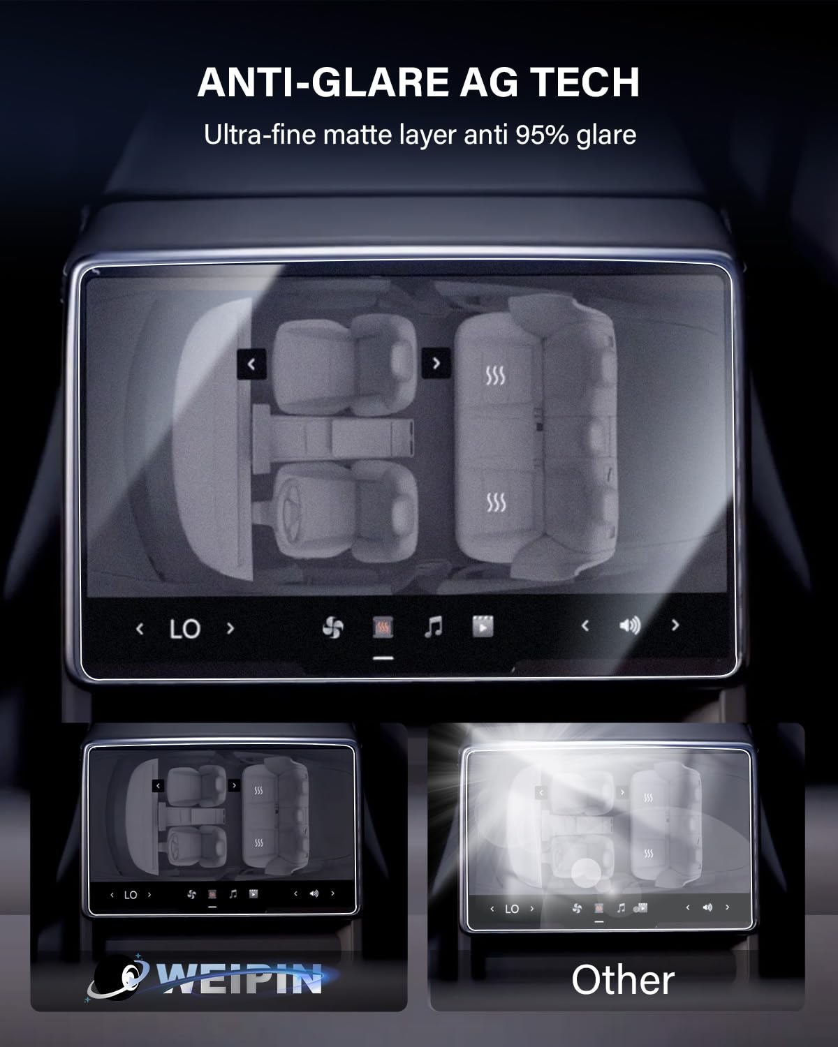 WEIPIN Navigatie beschermfolie beschermfolie achter voor Tes-la Model 3 Highland 2024, gehard glas beschermfolie voor model 3 Highland accessoires, geschikt met automatisch uitlijngereedschap