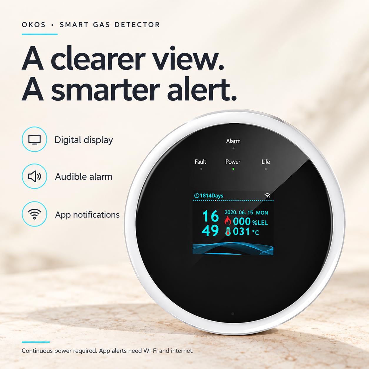 WiFi Gas Detector - LPG & Natural Gas Alerts -2