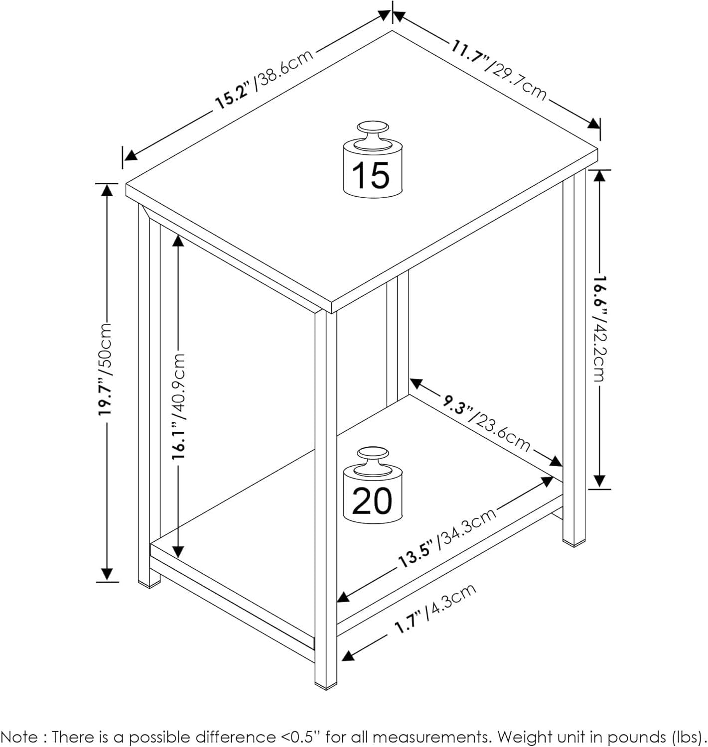 HomeStock Metal Frame End Table, 2 Pack, Rustic Design, Living Room Side Table - Espresso