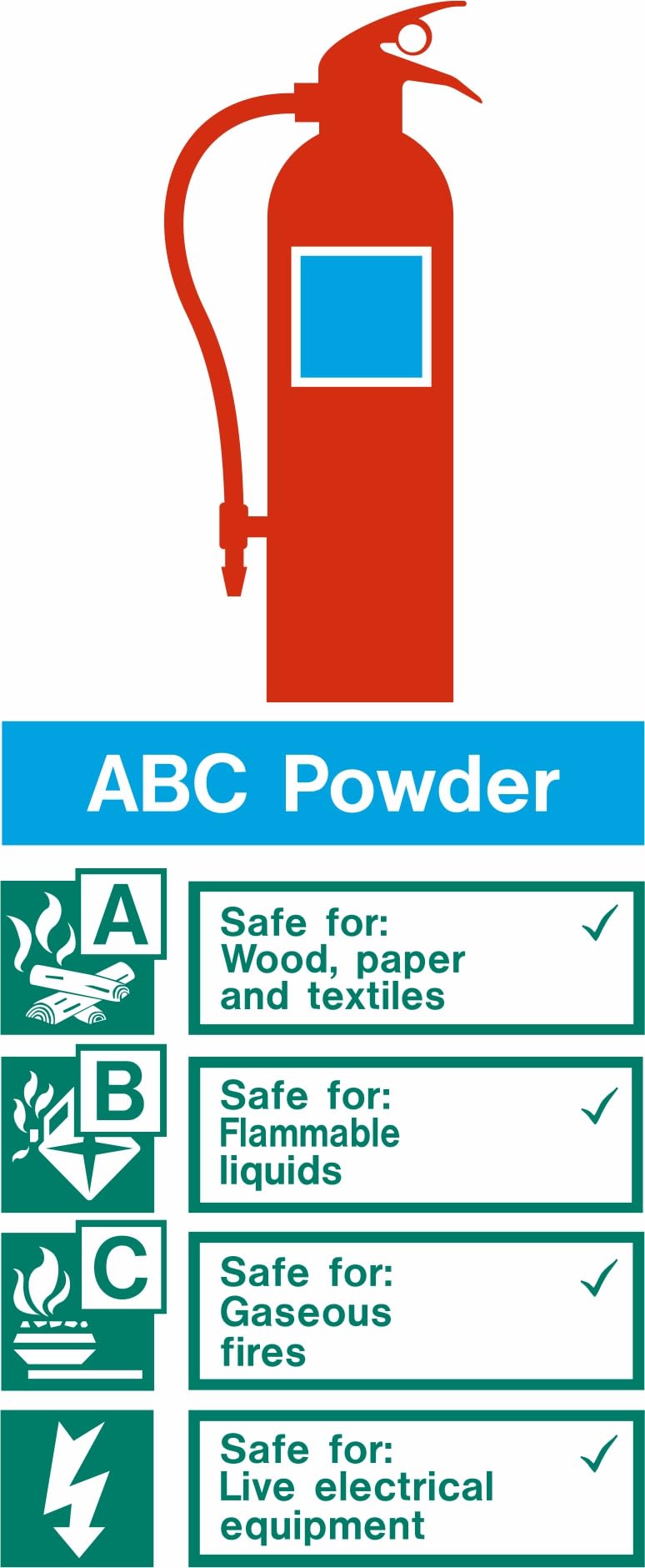 ABC Powder sign sticker, Night Glow Radium Illuminate PVC Waterproof Sticker-picture-15