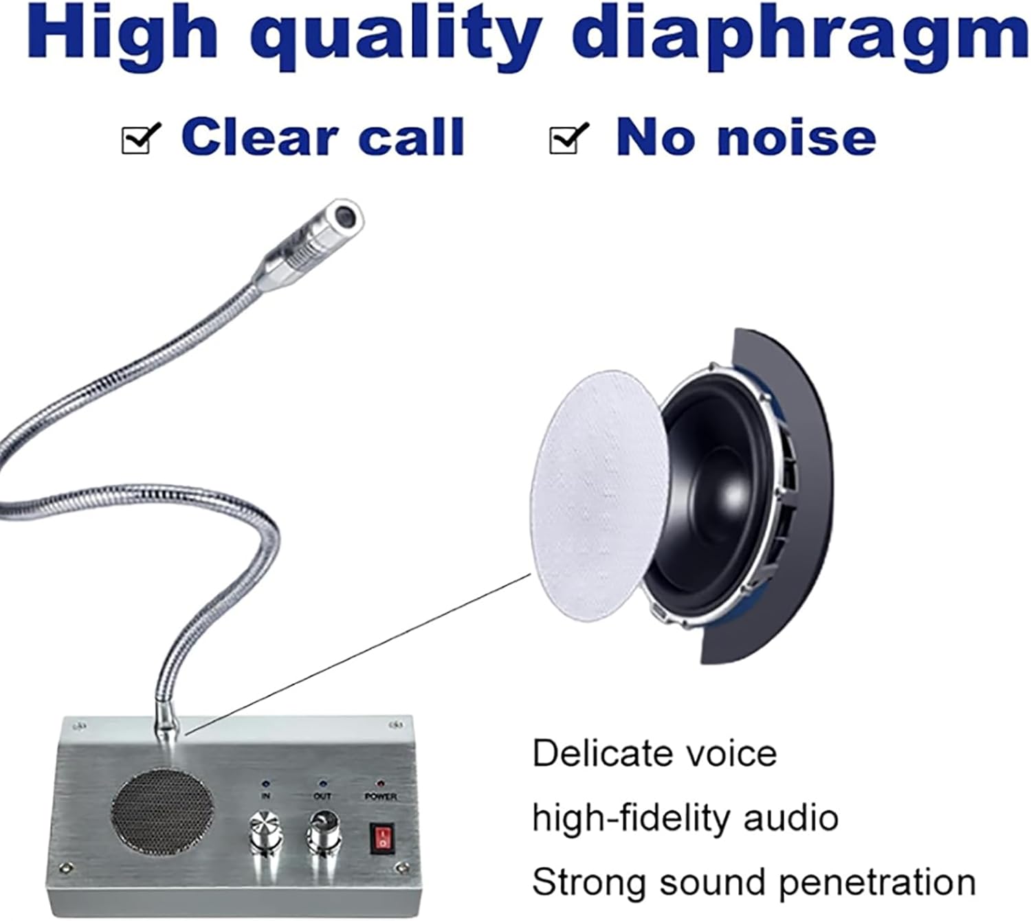 Bank Window Counter Intercom, Window Speaker, with Extension, High Definition Recording Function, Automatic Squelch and Anti Howling, for Store Office Hospital Bank Restaurants Hotels