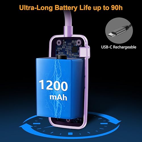 Miniatura 6 de Gritin Luz de Lectura LED Recargable de 19 LED para Leer en la Cama con Función de Memoria - Cuidado de los Ojos 3 Temperaturas de Color, Atenuación