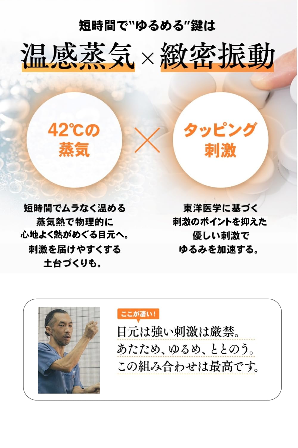Amazon | STEADY 蒸気アイウォーマー 【蒸気のうるおい×やさしいタッチ