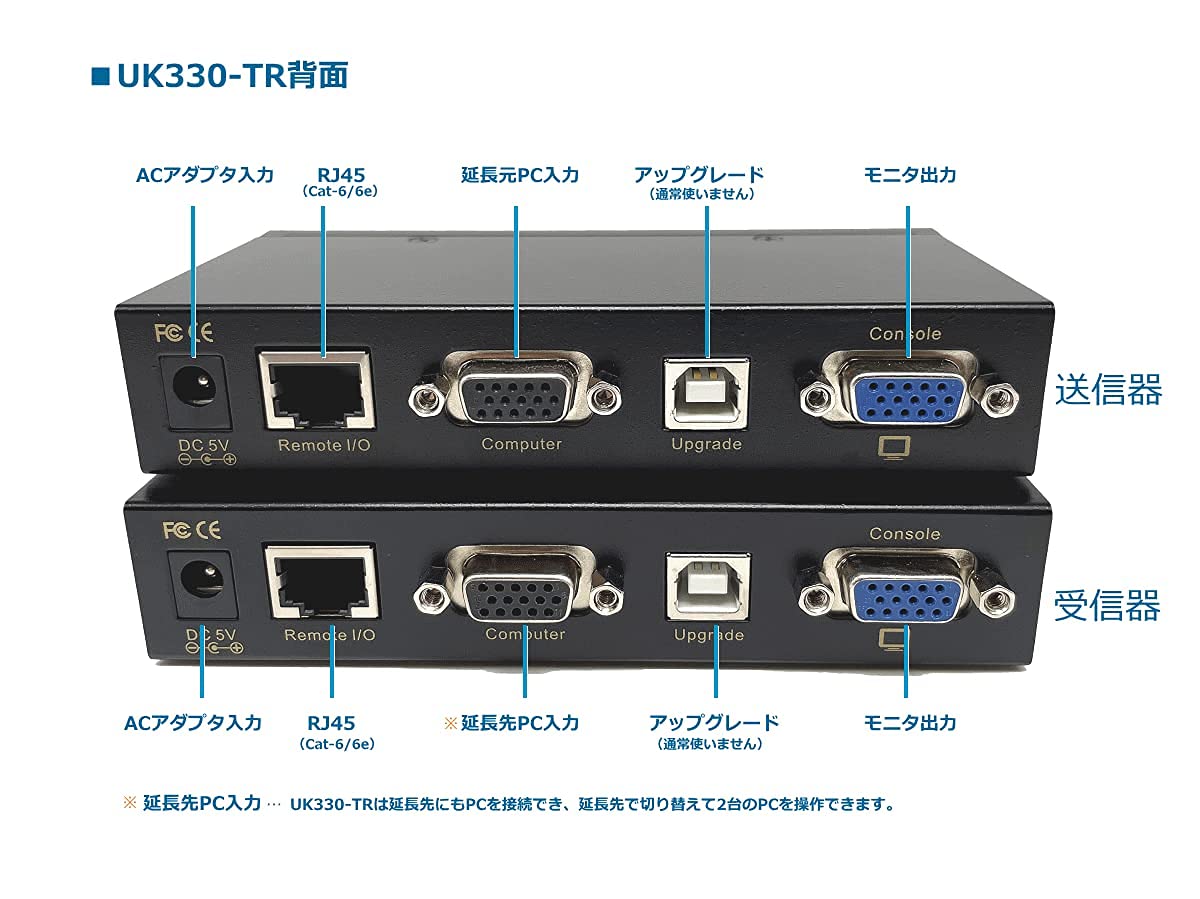 その他 UK330-tr UK330-TR KVM延長ユニットMAX300mでも1920x1200の表示を実現！発売