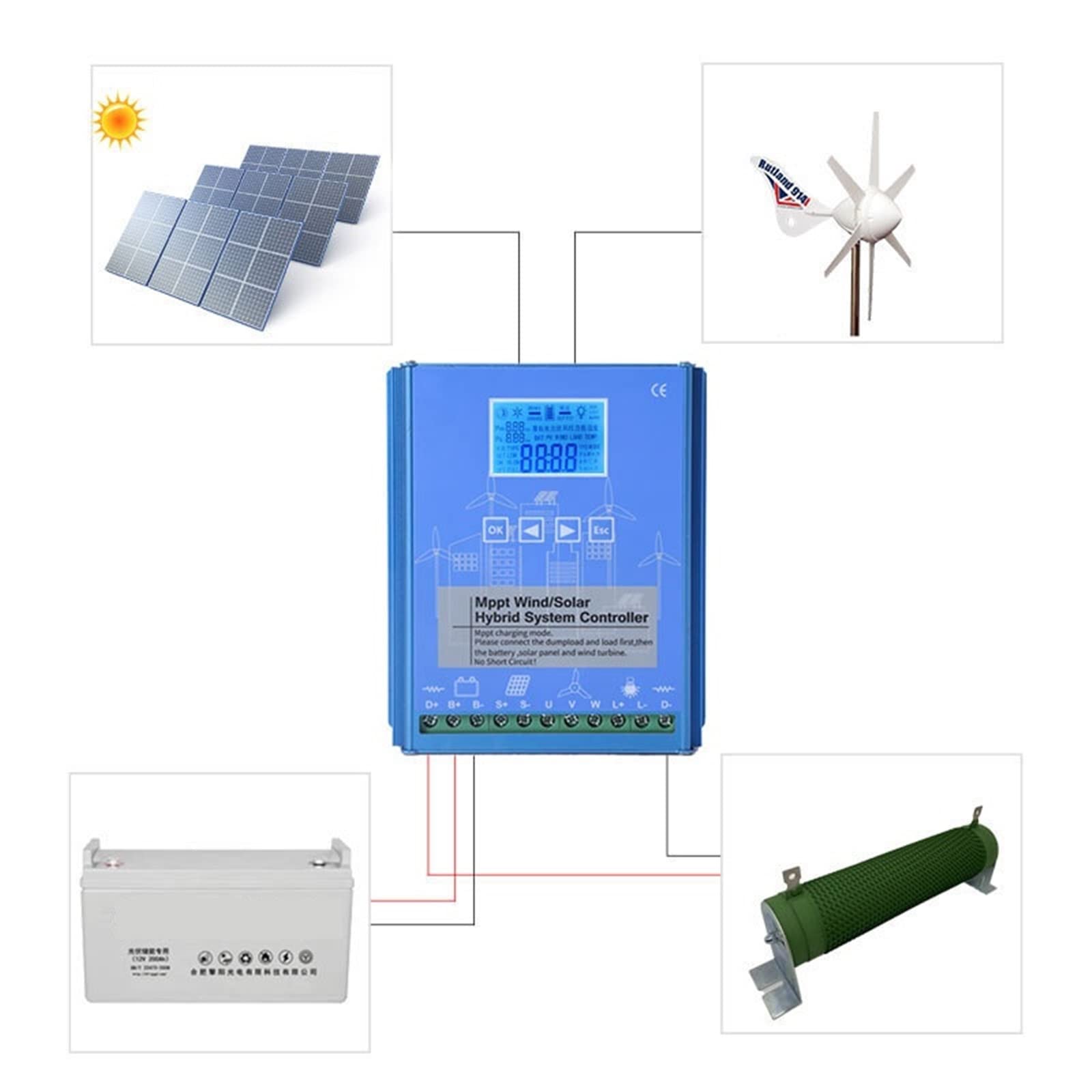 Controller Ibrido Eolico-Solare Regolatore Complementare Eolico E Solare MPPT 12V24V48V Boost Controller di Monitoraggio Lampione Ricarica