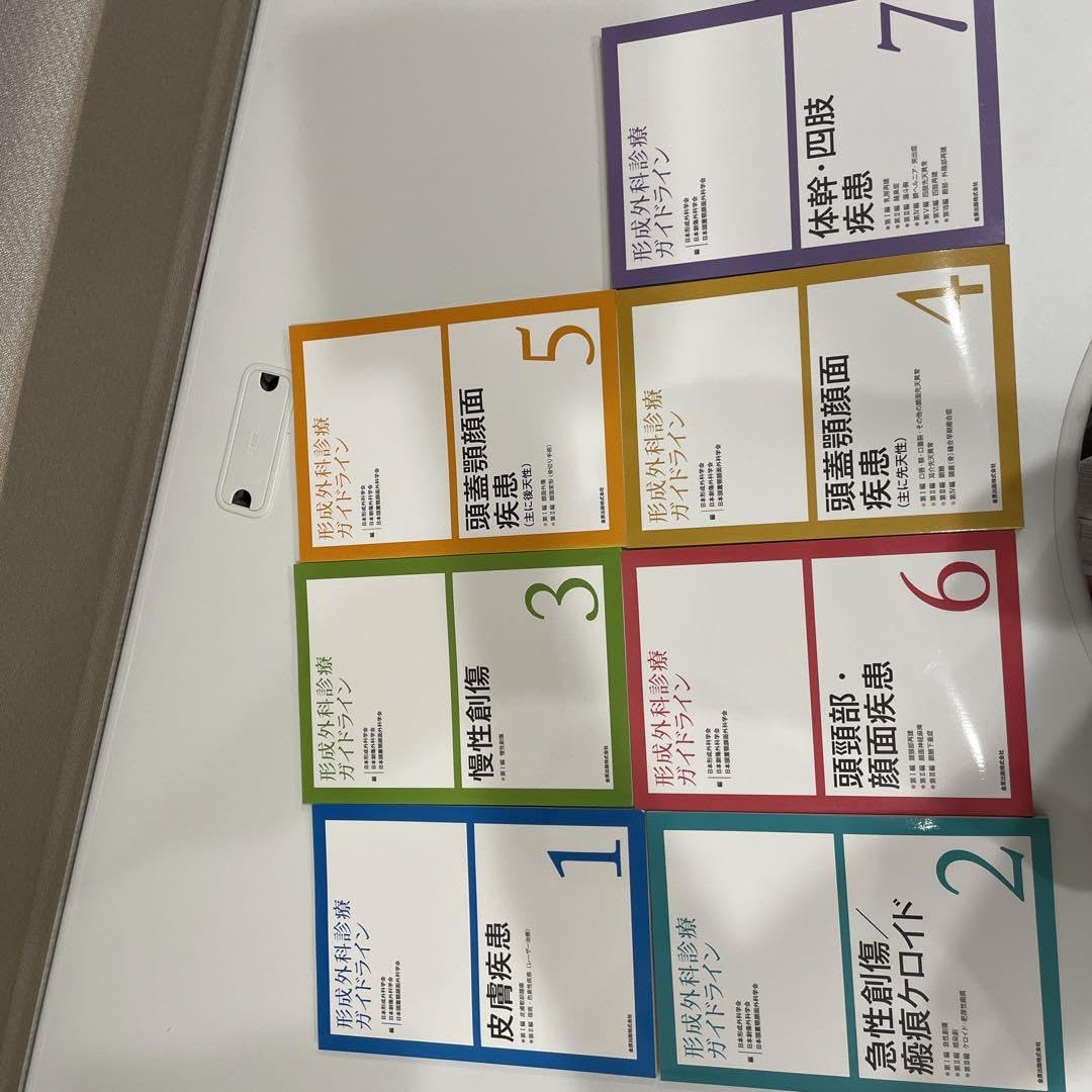 形成外科診療ガイドライン セット