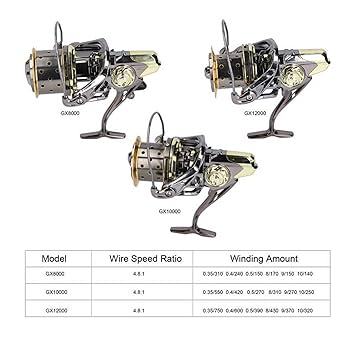 フィッシングリール7個セット（VANQUISH, MX-50） フィッシング