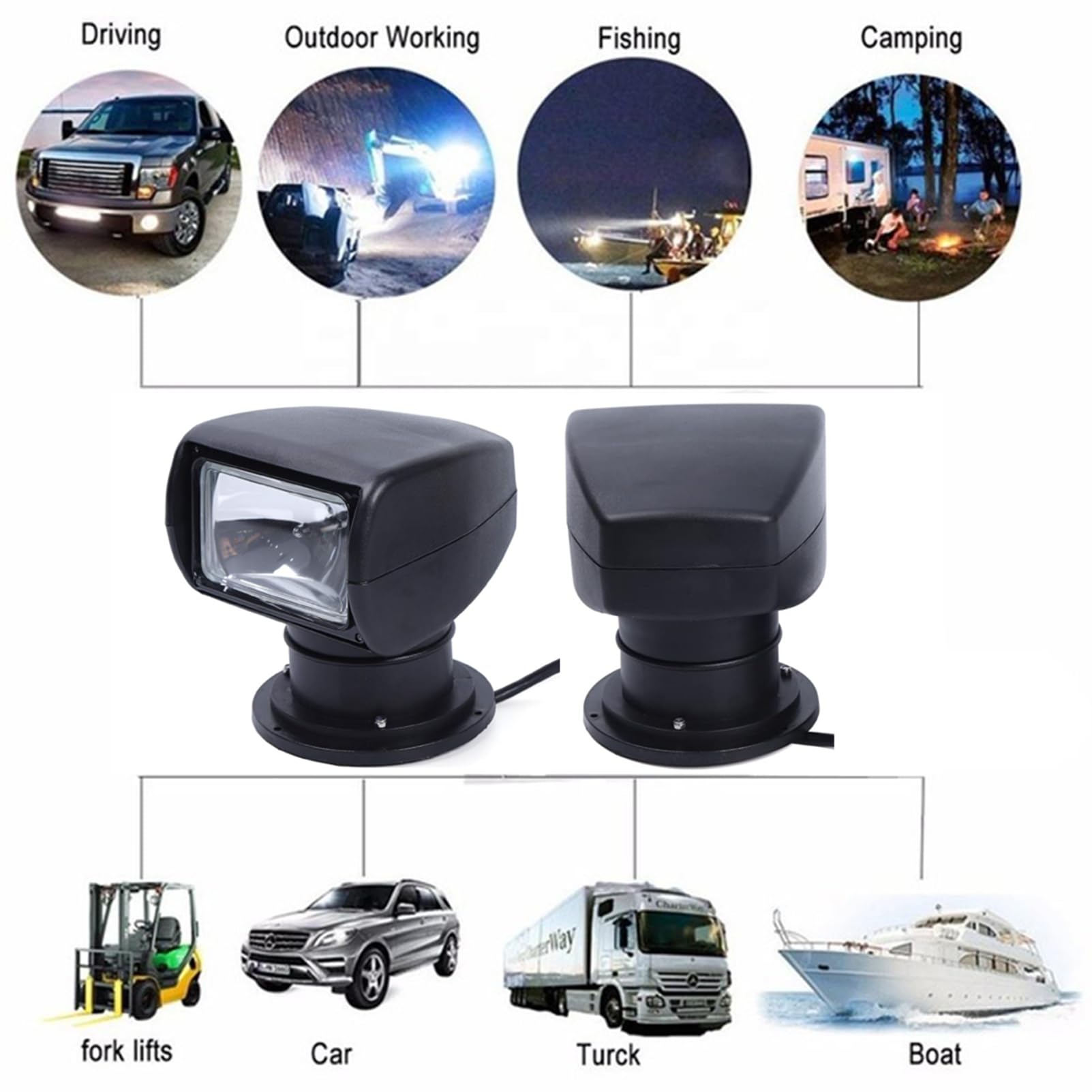 FOTN - Schwarz 12V 24V 100W Halogen Marine Lampe mit Fernbedienung für Boot LKW Auto Yacht IP67 (12V)