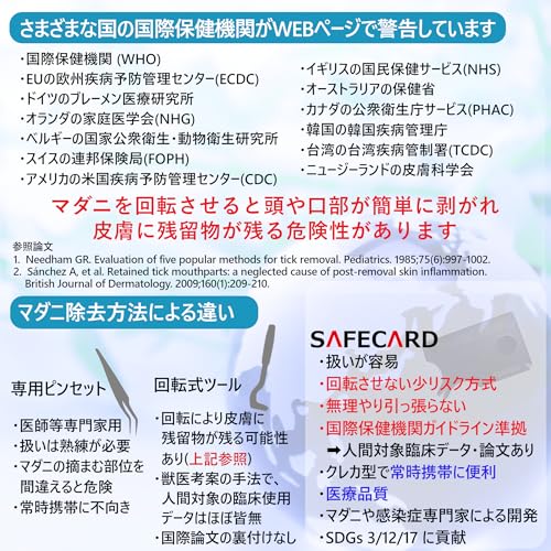 【医療品質】誰でも簡単 SAFECARD マダニ取り｜回すと危険！世界の研究報告が警告 WHO 国際保健機関準拠＝回さず除去 無理やり引っ張らない！CE認証 クレカサイズ 人・犬・猫兼用 SFTS対策 (正規パッケージ)