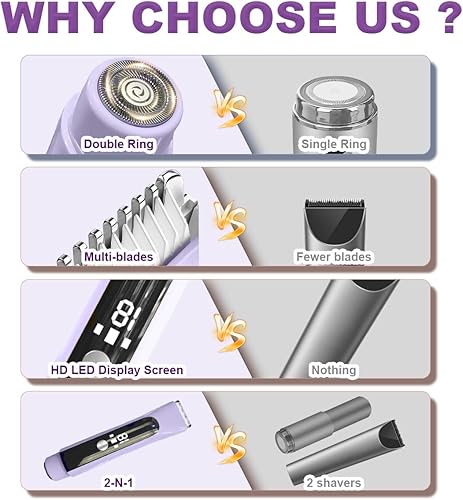 Miniatura 7 de Recortadora de bikini para mujer, afeitadora eléctrica 2 en 1 con cuchillas de cerámica, IPX7, impermeable, uso húmedo y seco, con pantalla HD