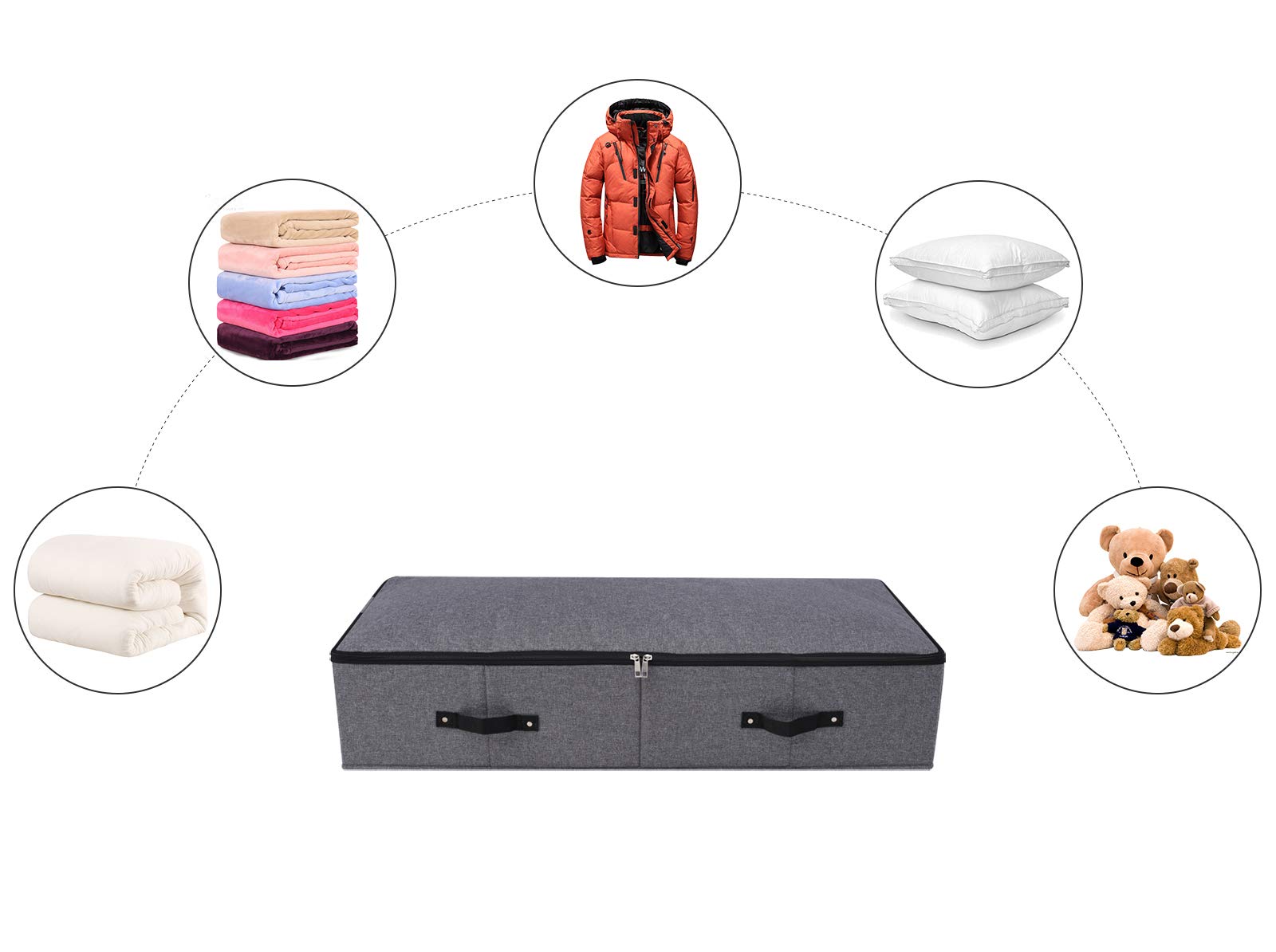 Lot de 2 boîtes de rangement pliables sous le lit avec doublure de support en plastique, 6 poignées, couvercle à fermeture éclair, couvertures, vêtements, couettes, paniers de rangement pour chambre à
