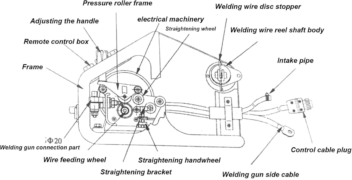 DC 24V High Speed 100N Drive Welding Wire Feeder 350A 500A, Gas Shielded Automatic Wire Feeder Compatible with Different Welding Wires Made of Professional Grade Steel