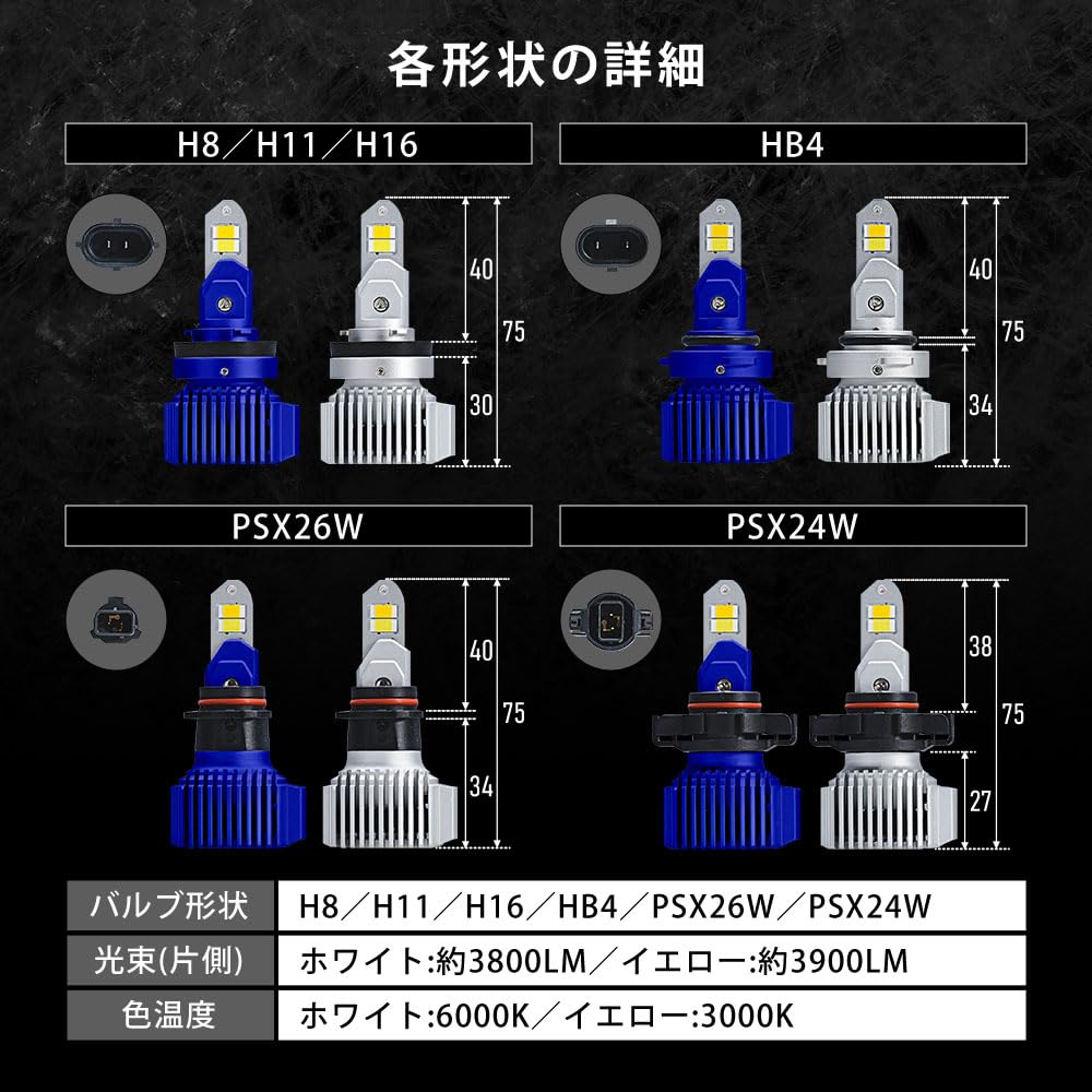 Amazon | 【シェアスタイル】新灯体2色LEDフォグ Zデュアルインパクト