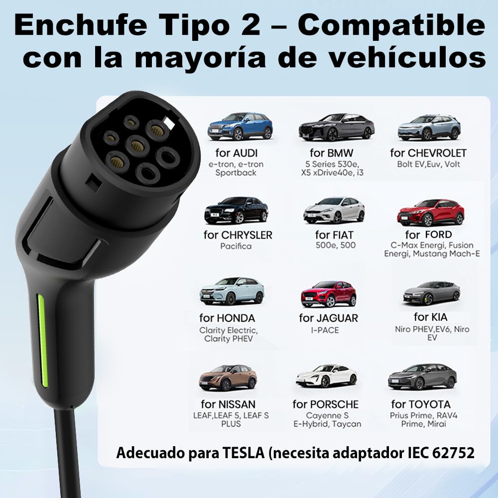 Junsun Cargador EV Portátil 7.2KW Monofásico, Corriente Ajustable 6A-32A, Cable 5m con Enchufe CEE Industrial Azul, Maletín de Transporte Incluido – Ideal para Coche Eléctrico e Híbrido