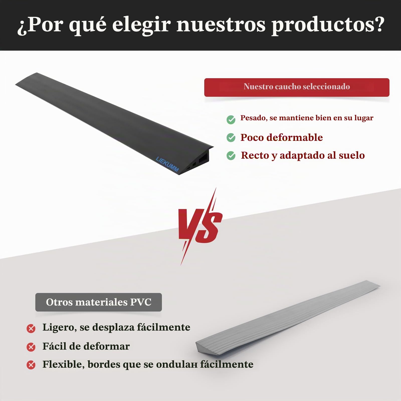 LIEKUMM Rampa Goma umbrales, Altura 3 cm, Cortable Rampa Silla de Ruedas