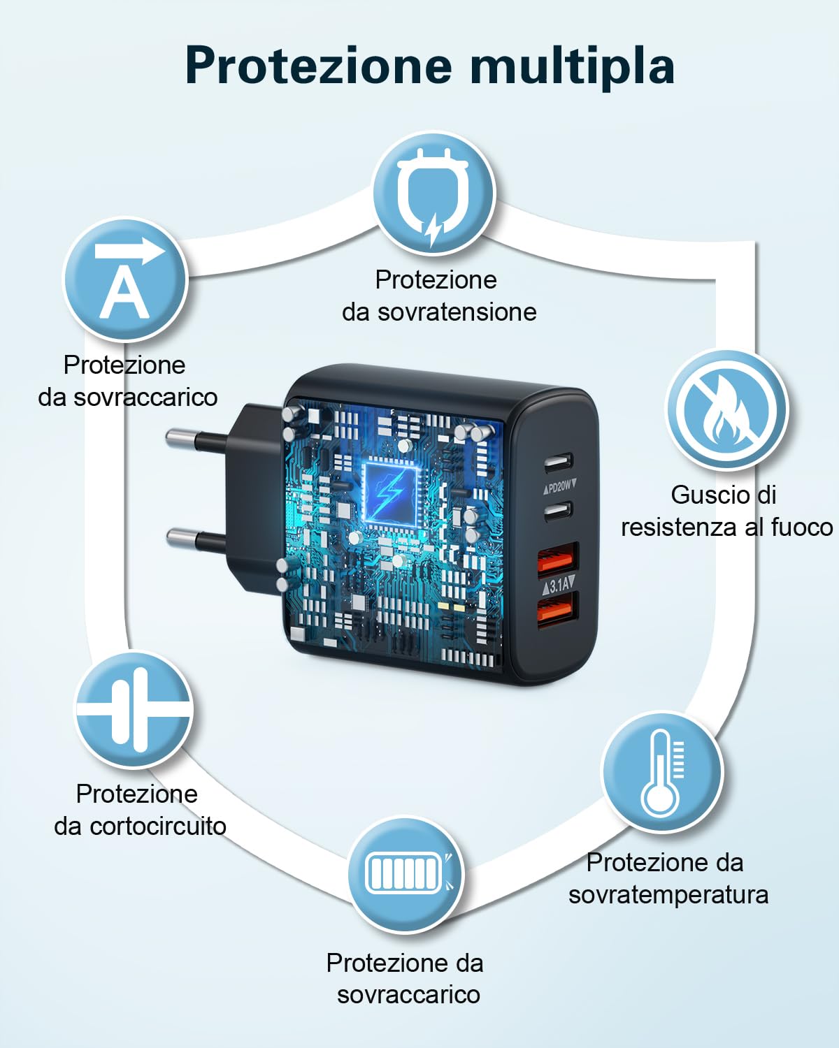 Caricatore USB C Rapido 40W 4-Porto Presa USB Multipla PD+QC 3.0 Carica Cellulare, Spina Alimentatore USBC Caricabatterie per iPhone 16 15 14 13 12 11 Pro Max Plus, Samsung, Spinotto USB Adattatore