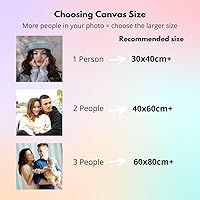 Vista 3 de Kits de pintura de diamantes personalizados, hazlo tú mismo, personaliza tu propia imagen, arte personal de diamantes 5D para adultos, regalos