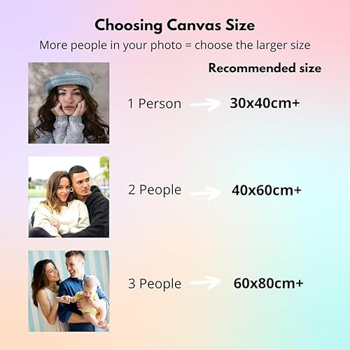 Miniatura 3 de Kits de pintura de diamantes personalizados, hazlo tú mismo, personaliza tu propia imagen, arte personal de diamantes 5D para adultos, regalos