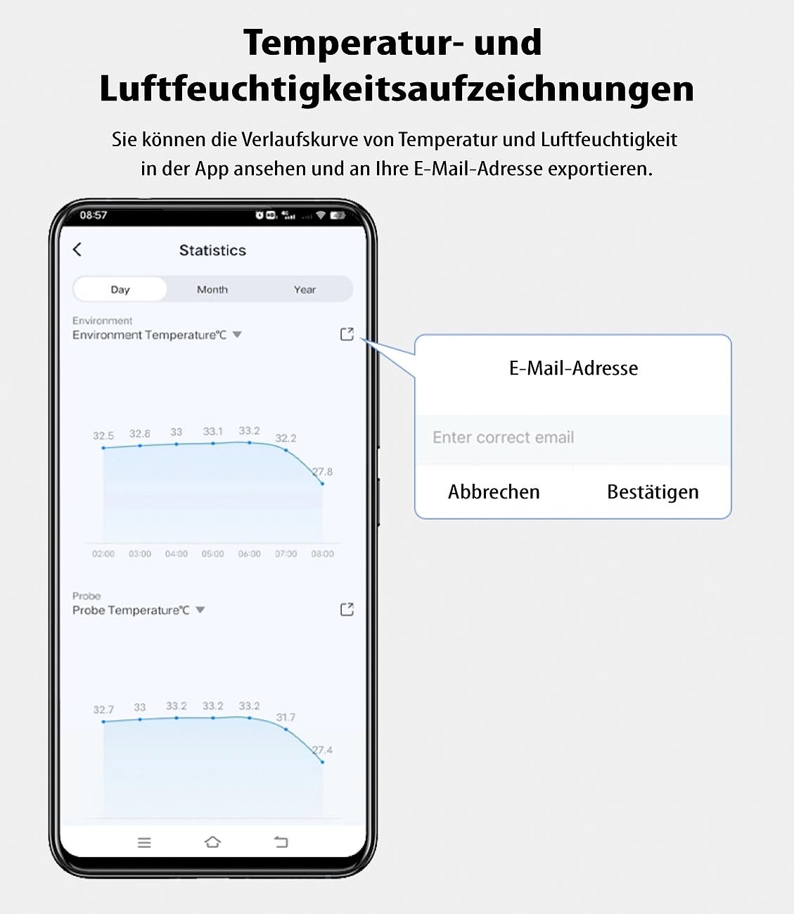 Luminea Home Control Sensoren: 4er-Set WLAN-Temperatur-/Luftfeuchtigkeitsmesser, innen/außen, App (WLAN Smart Thermometer Hygrometer, Thermometer mit Fühler, Klima)