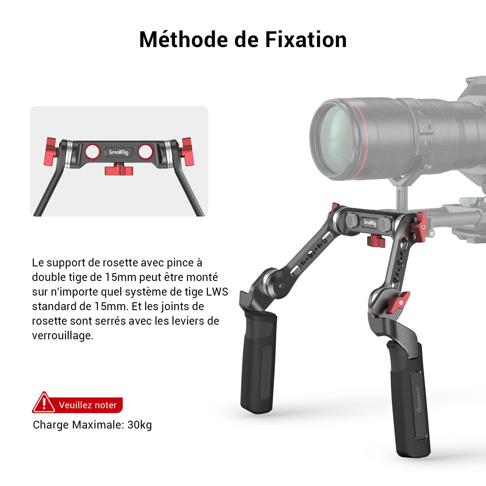 SMALLRIG Poignée Kit, Support Epaulière Rig pour 15mm Rod Clamp Système avec Bras d’Extension Poignée - 2002F