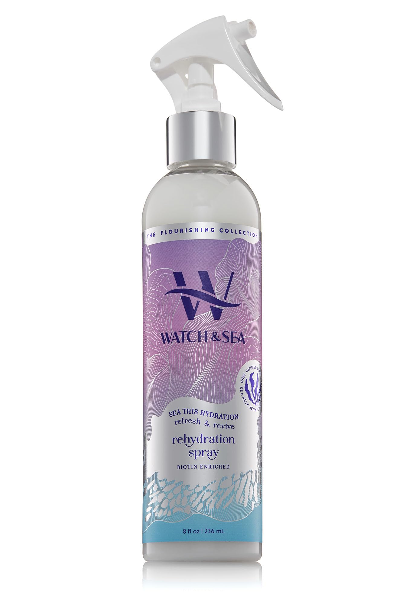 Watch & Sea “SEA THIS HYDRATION” Refresh & Revive Rehydration Spray