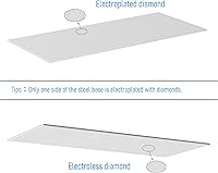 Vista 9 de Diamond Whetstone Sharpening Stone Replacement Blade Grit 80, 170x75mm Rectangle Diamond Grinding Sanding Disc Sheet, Knife Sharpener Grinding Plate