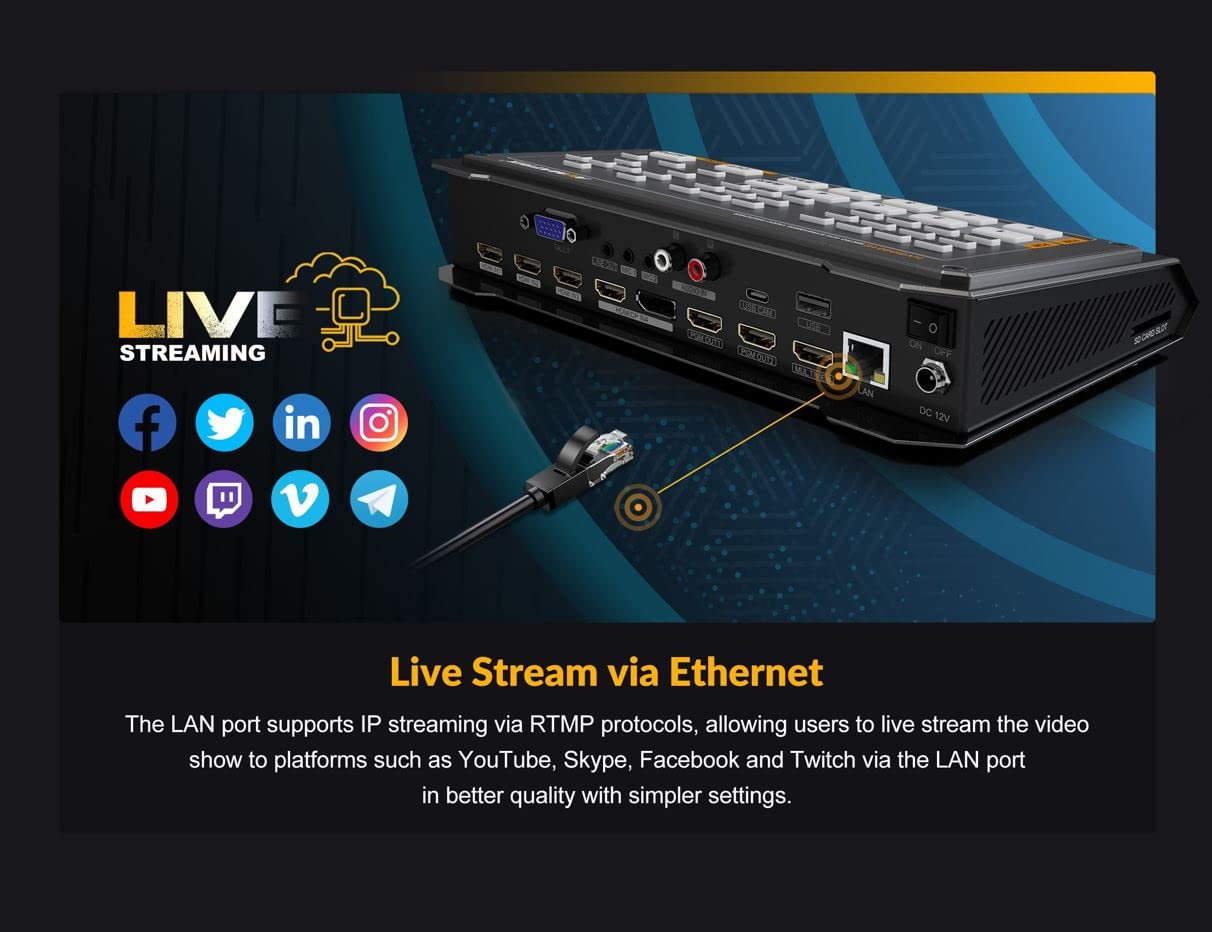 Amazon.com: AVMATRIX HVS0401E Video Switcher Mixer 4 Channel SDI