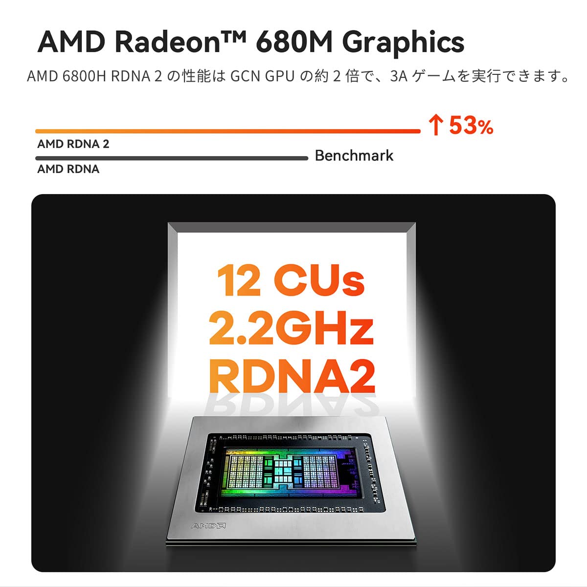 Amazon.co.jp: Beelink SER6 PROミニPC W11 Pro AMD Ryzen7 6800H 8