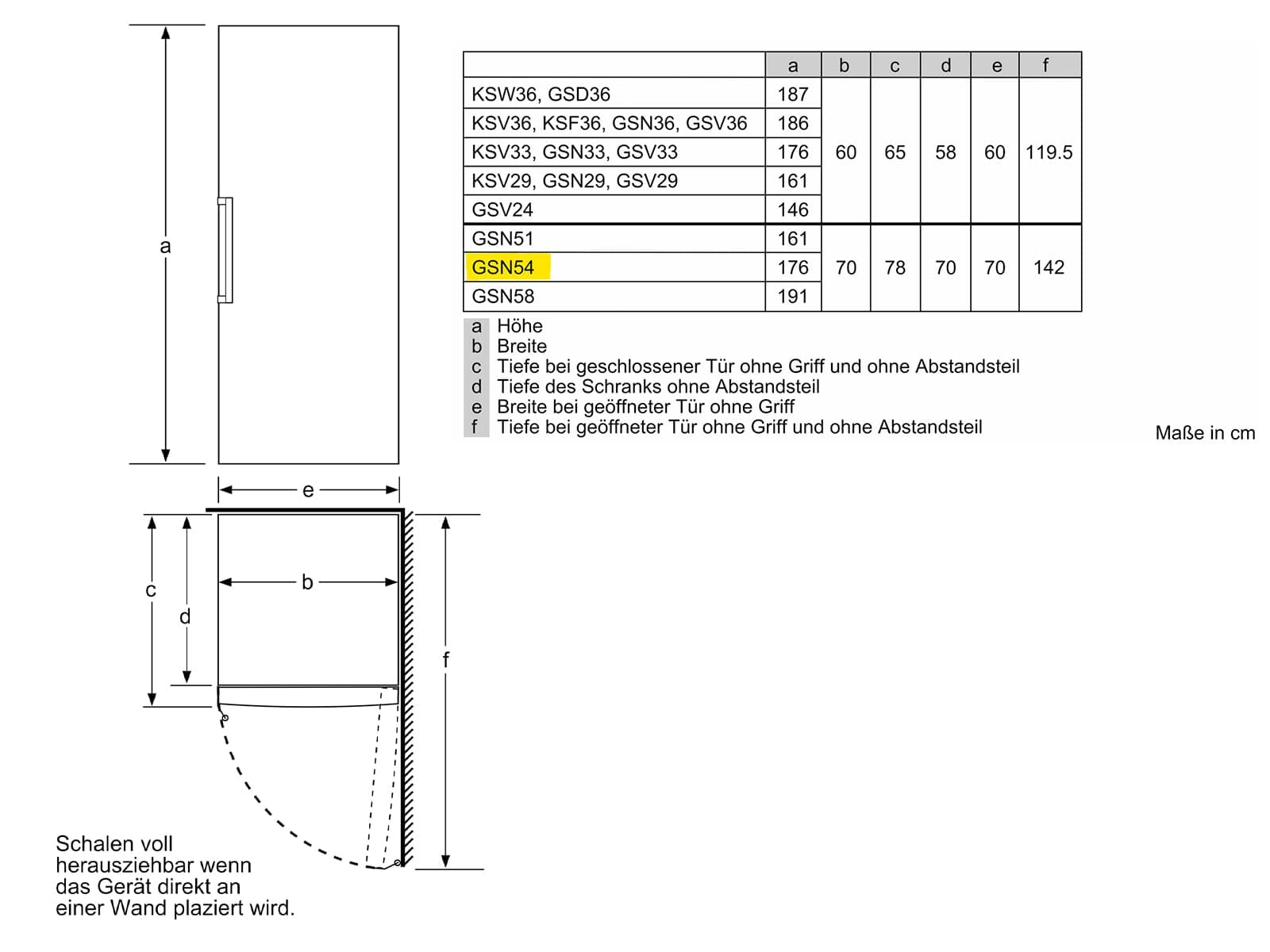 Bosch GSN54AWCV Série 6 XXL Congélateur 176 x 70 cm extra large 327 L NoFrost Ne dégivèle plus jamais Éclairage LED Éclairage uniforme BigBox Espace pour grands aliments congelés Blanc