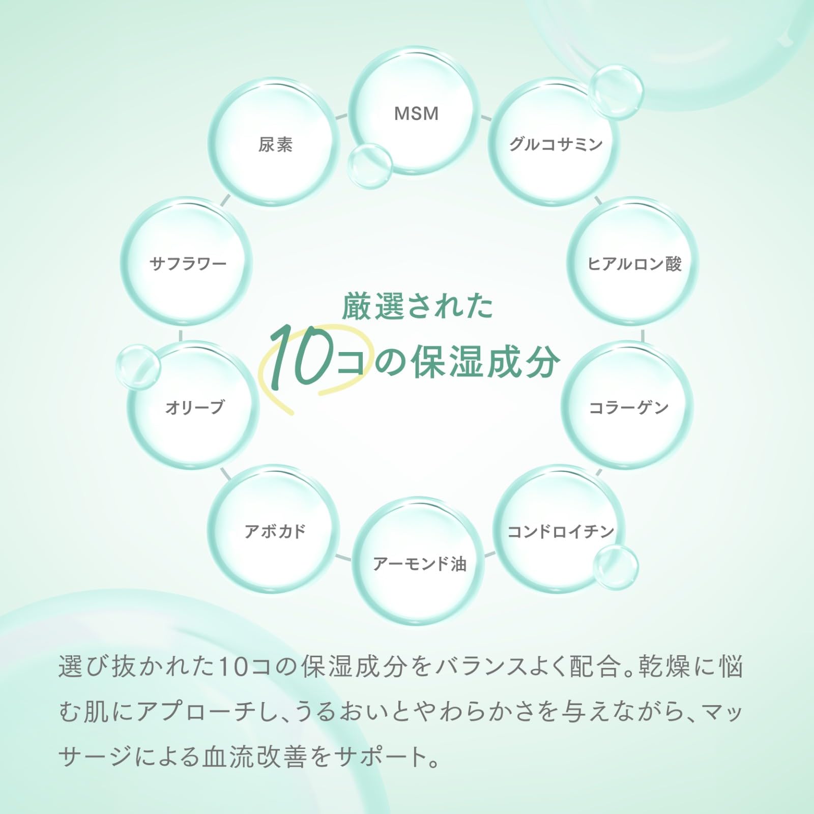 Amazon | MSMクリーム 無香料 メントールフリー マッサージクリーム