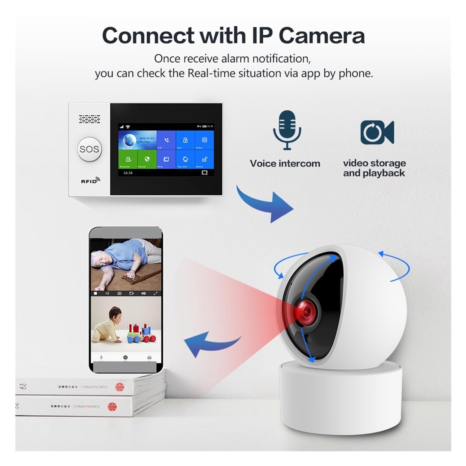 Sistema di Allarme di Sicurezza Domestica, Smart Alarm 433 MHz Home gsm Sicurezza Domestica con di Allarme antifurto sensore Movimento(W4B9)