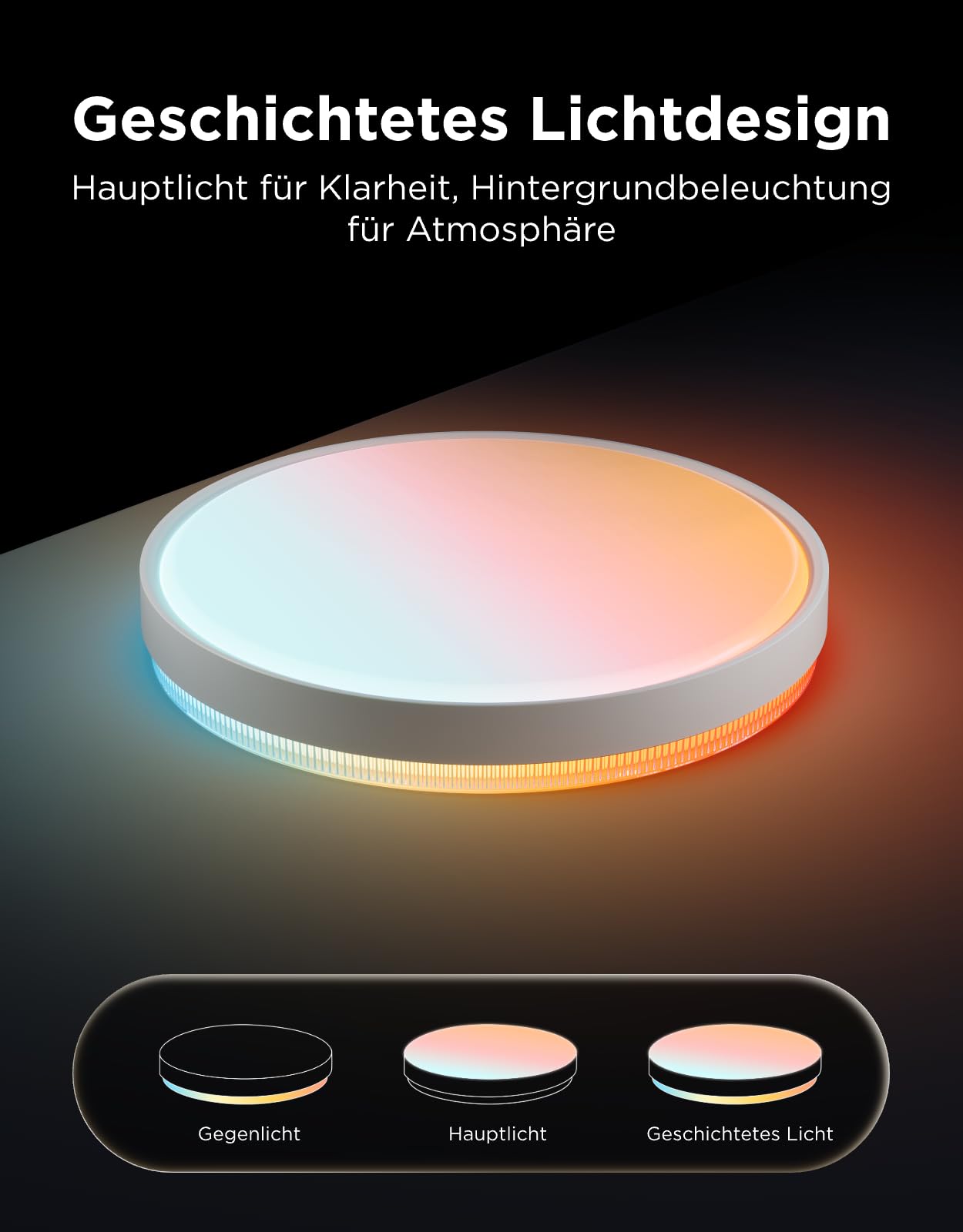 Govee RGBICWW Deckenlampe Pro55W, 4800lm LED Deckenleuchte Dimmbar,Ø45,5cm | 2700K–6500K für 20–30m², 74+ Szenen, Kompatibel mit Matter/Alexa/Google, Einfache Installation, Wohnzimmer Schlafzimmer