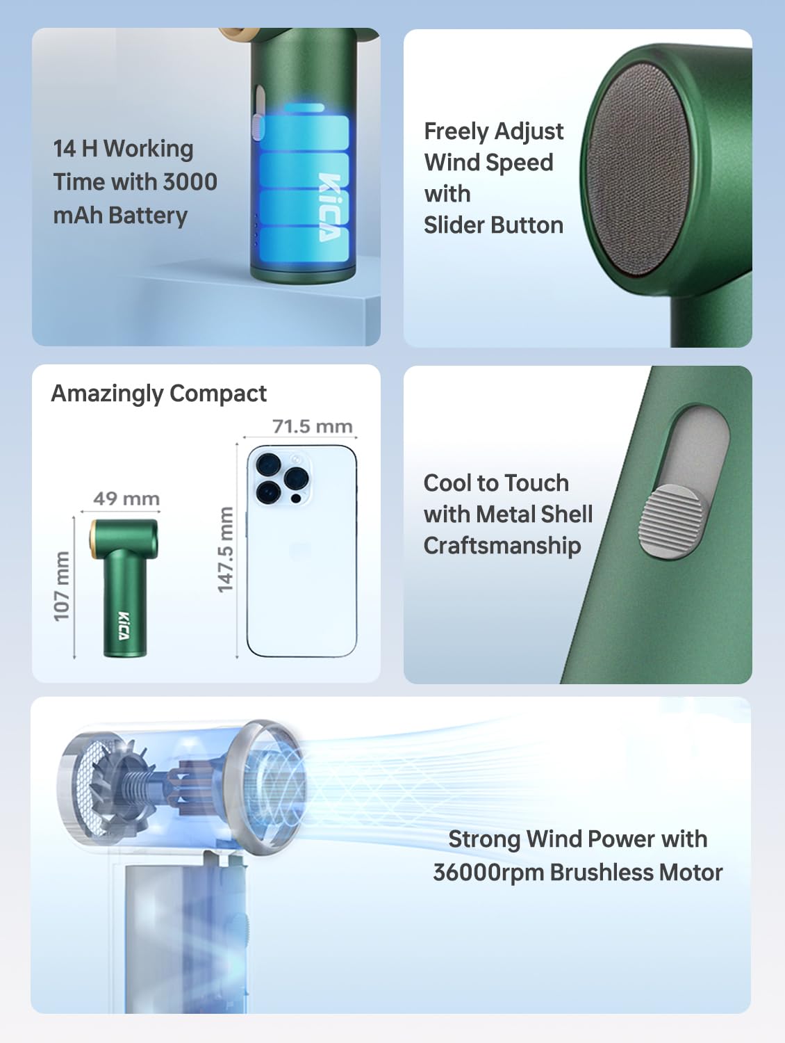 Kica Jetfan Mini Ventilatore Portatile,Ventilatore Silenzioso Ricaricabile Tramite USB,Ventilatore 3000mAh batteria,Velocità regolabile liberamente,Scocca in metallo,per Ufficio/Viaggio,Verde