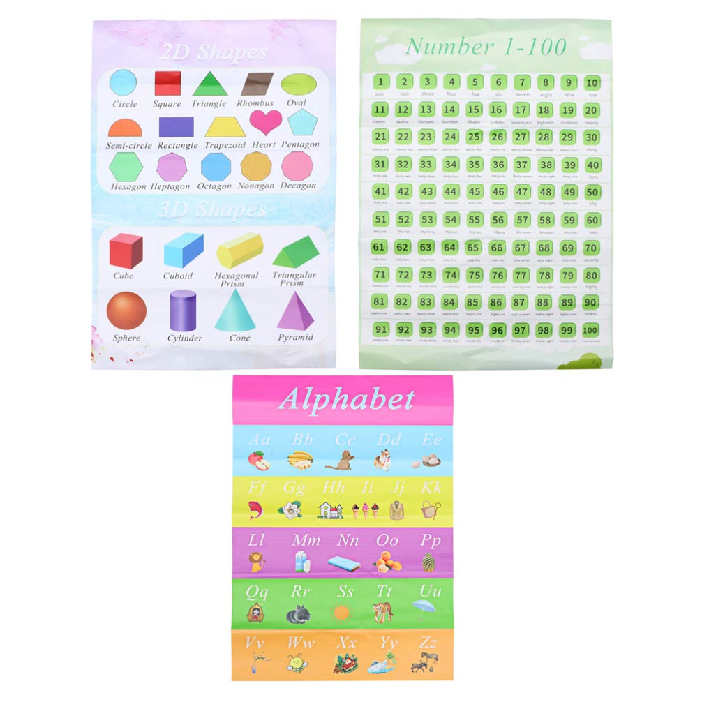 Tofficu Educational Preschool Posters Alphabet Numbers Shapes Colors ...