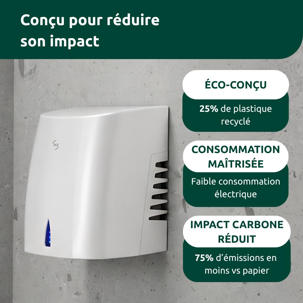 JVD - Sèche-Mains Copt'Air Chauffant Blanc - Matériel Professionnel
