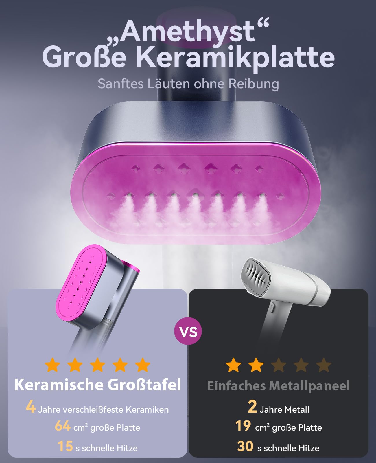 Jack＆Rose Dampfglätter 110-240V 1000W Tragbarer Reisedampfglätter 15s Schnellaufheizung 2-in-1 Steamer