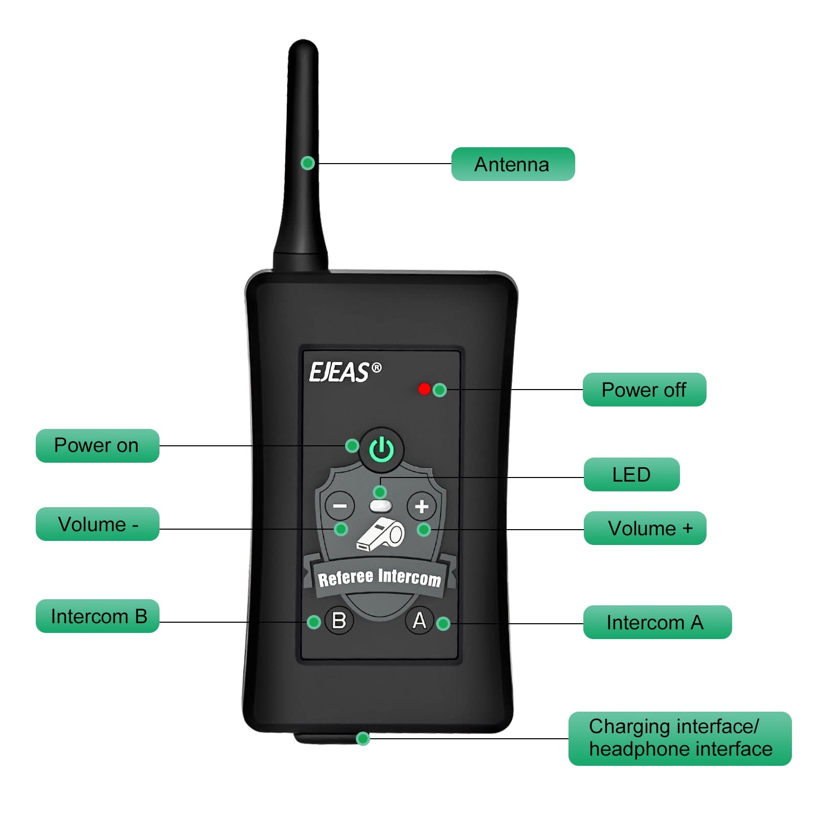 Kit Interphone Arbitre Football EJEAS - Micro-casque Intra-auriculaire Oreille Gauche - Compatible FBIM, V6C, V4C - Pour Communication Sur Terrain