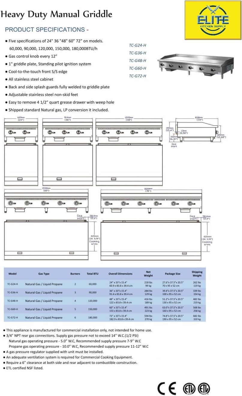 Commercial 72" gas heavy duty griddle ETL