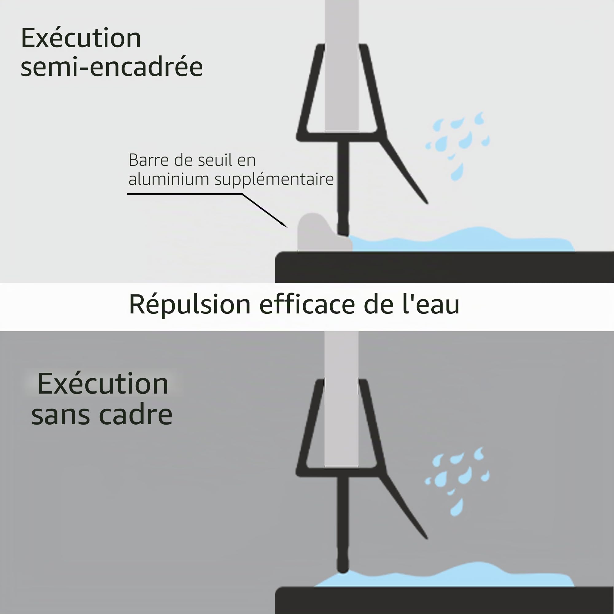 Lot de 2 barres de protection anti-fuite en aluminium pour douche de 95 cm